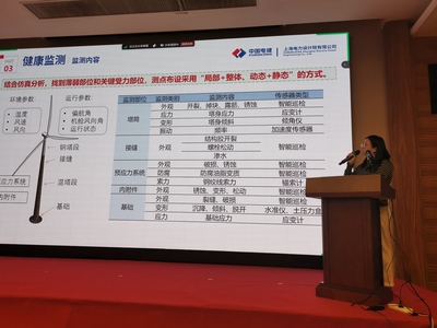 盈建科軟件 立足上海，引領(lǐng)安全軟件開發(fā)新浪潮