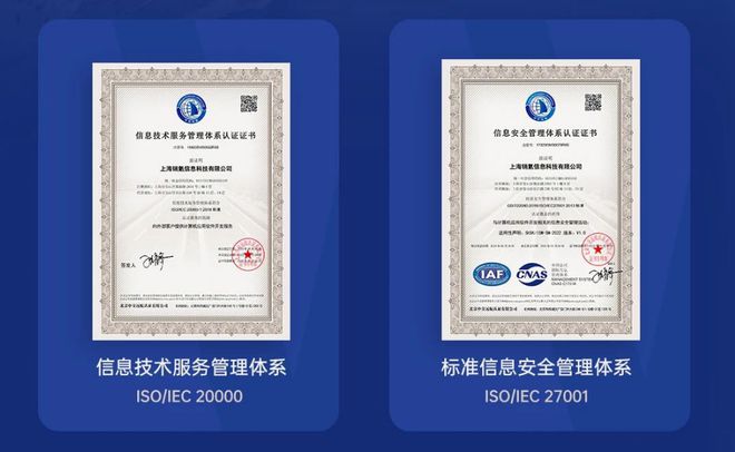 基于指標(biāo)的管理新范式 衡石科技引領(lǐng)上海安全軟件開發(fā)創(chuàng)新